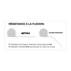 Mètre Ruban Black Bull METRICA - 0807 -Maxouti Magasin 08075 08078 3 fr 2