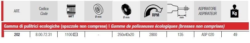 Polisseuse écologique Brosse/brosse FEMI Gamme Industrie - Socle + Aspiration - 1100W Ø250mm - 202 EVO 4 Polisseuse écologique Brosse/brosse FEMI Gamme Industrie - Socle + Aspiration - 1100W Ø250mm - 202 EVO – Image 2