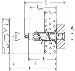 Cheville Bi-matière Autoforeuse DuoBlade FISCHER - Boite De 50 - 545675