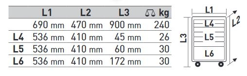 Servante D'atelier Pro-Line 2907NG EVA KRAFTWERK 280 Pièces - 102.230.515 4 Servante D'atelier Pro-Line 2907NG EVA KRAFTWERK 280 Pièces - 102.230.515 – Image 2