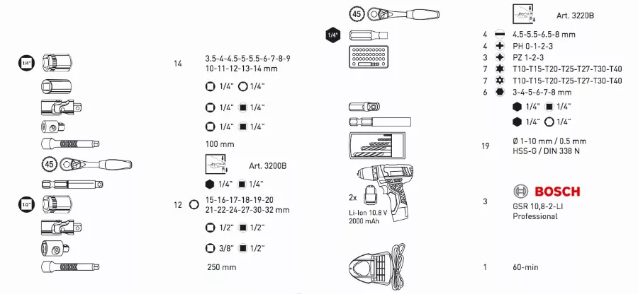 Coffret D'outils Pro-Line KRAFTWERK 264 Pièces + Perceuse Visseuse BOSCH 1/4" 1/2" - 3949 7 Coffret D'outils Pro-Line KRAFTWERK 264 Pièces + Perceuse Visseuse BOSCH 1/4" 1/2" - 3949 – Image 5