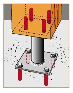 Pied De Poteau Fixe "prêt-à-fixer" SIMPSON - Kit Complet Avec Fixations - KIT FIX PPA150