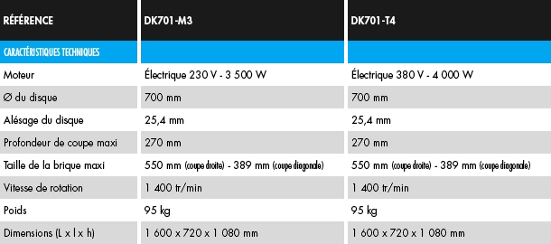 Scie Sur Table DIAM INDUSTRIES Ø700 Mm 230V 4.5CV-3.5KW - DK701-M3 4 Scie Sur Table DIAM INDUSTRIES Ø700 Mm 230V 4.5CV-3.5KW - DK701-M3 – Image 2