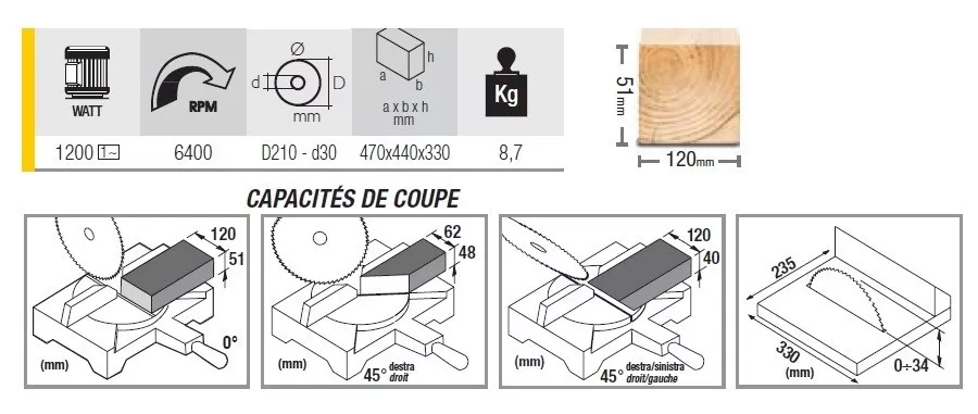 Scie à Onglet FEMI - 1200W Avec Déligneuse Ø210 Mm - TR077 4 Scie à Onglet FEMI - 1200W Avec Déligneuse Ø210 Mm - TR077 – Image 2