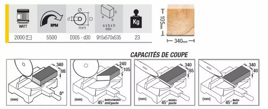 Scie à Onglet Radiale FEMI Double Laser - 2000W Ø305mm - TR1030DB 4 Scie à Onglet Radiale FEMI Double Laser - 2000W Ø305mm - TR1030DB – Image 2
