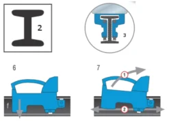 Serre Joint Dormant URKO - IPN "I" 80x42mm - Serrage 3000mm - 875 10 Serre Joint Dormant URKO - IPN "I" 80x42mm - Serrage 3000mm - 875 -Maxouti Magasin SGA40023 5