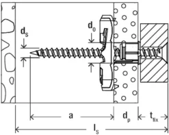 Cheville à Bascule Nylon Duotec FISCHER - Boite De 50 - 537258 -Maxouti Magasin w1 pf z 01 duotec board materials f sall aqq v1